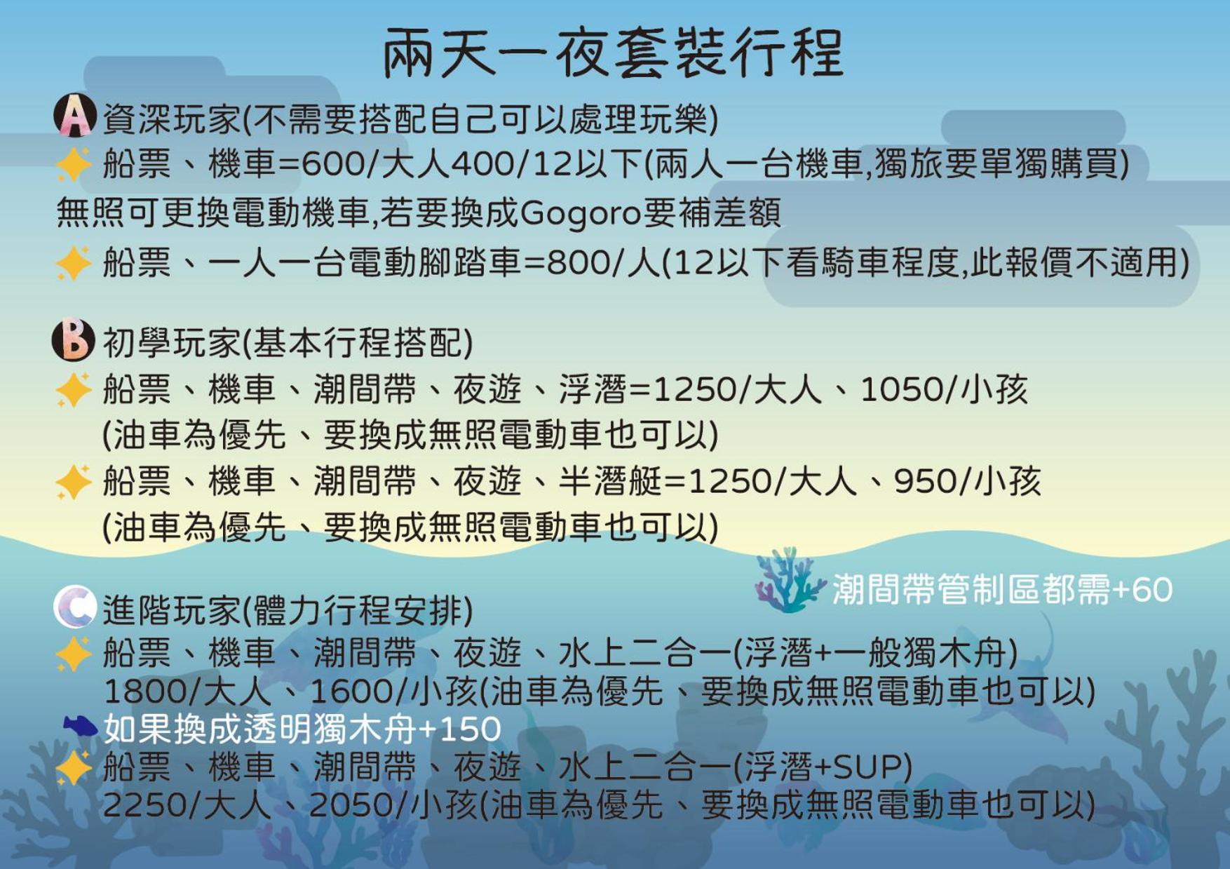 Sea Travel Apartment Xiaoliuqiu Luaran gambar